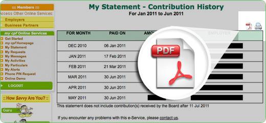 Optimizing Your Search: Tips for Effective CPF Data Retrieval